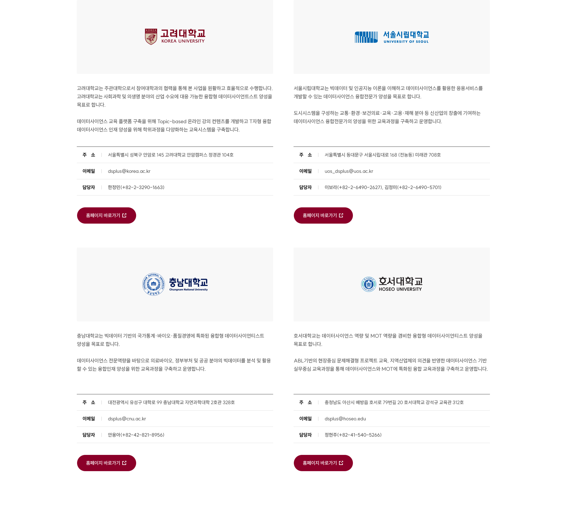 데이터사이언스플러스 참여대학